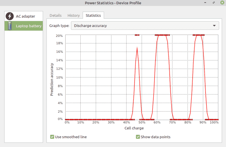 linux battery status