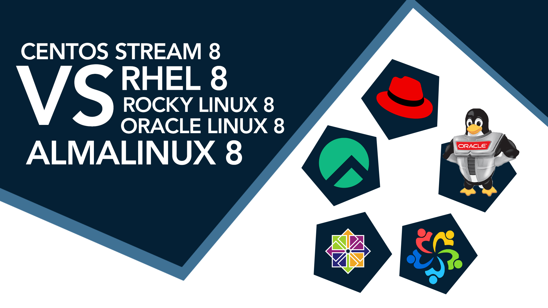 Rocky Linux 8 vs CentOS Stream 8 vs RHEL 8 vs Oracle Linux 8 vs AlmaLinux 8